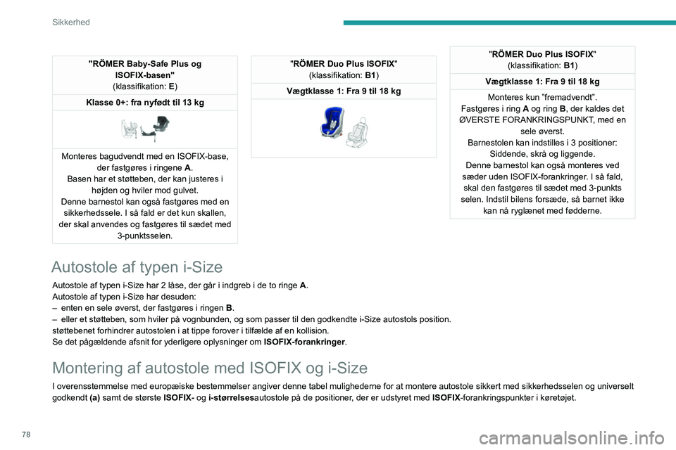 PEUGEOT 2008 2020 Brugsanvisning (in Danish) 78
Sikkerhed
"RÖMER Baby-Safe Plus og ISOFIX-basen"
(klassifikation: E)
Klasse 0+: fra nyfødt til 13 kg
Monteres bagudvendt med en ISOFIX-base, der fastgøres i ringene A.
Basen har e PEUGEOT 2008 2020 Brugsanvisning (in Danish) 78
Sikkerhed
"RÖMER Baby-Safe Plus og ISOFIX-basen"
(klassifikation: E)
Klasse 0+: fra nyfødt til 13 kg
Monteres bagudvendt med en ISOFIX-base, der fastgøres i ringene A.
Basen har e