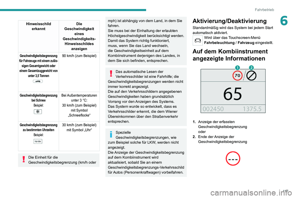 PEUGEOT 2008 2020 Betriebsanleitungen (in German) 11 7
Fahrbetrieb
6Hinweisschild erkannt Die
Geschwindigkeit eines
Geschwindigkeits- Hinweisschildes anzeigen
Geschwindigkeitsbegrenzung
für Fahrzeuge mit einem zuläs -
sigen Gesamtgewicht oder PEUGEOT 2008 2020 Betriebsanleitungen (in German) 11 7
Fahrbetrieb
6Hinweisschild erkannt Die
Geschwindigkeit eines
Geschwindigkeits- Hinweisschildes anzeigen
Geschwindigkeitsbegrenzung
für Fahrzeuge mit einem zuläs -
sigen Gesamtgewicht oder