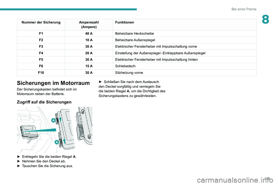 PEUGEOT 2008 2020 Betriebsanleitungen (in German) 195
Bei einer Panne
8Nummer der SicherungAmperezahl
(Ampere) Funktionen
F1 40 ABeheizbare Heckscheibe
F2 10 ABeheizbare Außenspiegel
F3 30 AElektrischer Fensterheber mit Impulsschaltung vorne
F4 20 A PEUGEOT 2008 2020 Betriebsanleitungen (in German) 195
Bei einer Panne
8Nummer der SicherungAmperezahl
(Ampere) Funktionen
F1 40 ABeheizbare Heckscheibe
F2 10 ABeheizbare Außenspiegel
F3 30 AElektrischer Fensterheber mit Impulsschaltung vorne
F4 20 A