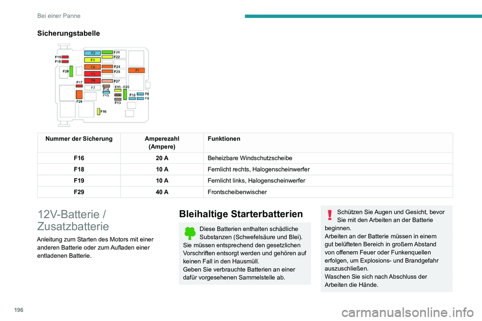 PEUGEOT 2008 2020 Betriebsanleitungen (in German) 196
Bei einer Panne
Elektromotor
Entladene Zusatzbatterie
Es ist nicht mehr möglich, den Motor zu
starten oder die Antriebsbatterie aufzuladen.
Sicherheitsvorkehrungen vor Arbeiten
an der Zusatzbat PEUGEOT 2008 2020 Betriebsanleitungen (in German) 196
Bei einer Panne
Elektromotor
Entladene Zusatzbatterie
Es ist nicht mehr möglich, den Motor zu
starten oder die Antriebsbatterie aufzuladen.
Sicherheitsvorkehrungen vor Arbeiten
an der Zusatzbat