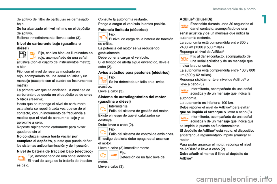PEUGEOT 2008 2020 Manual del propietario (in Spanish) 15
Instrumentación de a bordo
1de aditivo del filtro de partículas es demasiado
bajo.
Se ha alcanzado el nivel mínimo en el depósito
de aditivo.
Rellene inmediatamente: lleve a cabo (3).
Nivel d PEUGEOT 2008 2020 Manual del propietario (in Spanish) 15
Instrumentación de a bordo
1de aditivo del filtro de partículas es demasiado
bajo.
Se ha alcanzado el nivel mínimo en el depósito
de aditivo.
Rellene inmediatamente: lleve a cabo (3).
Nivel d