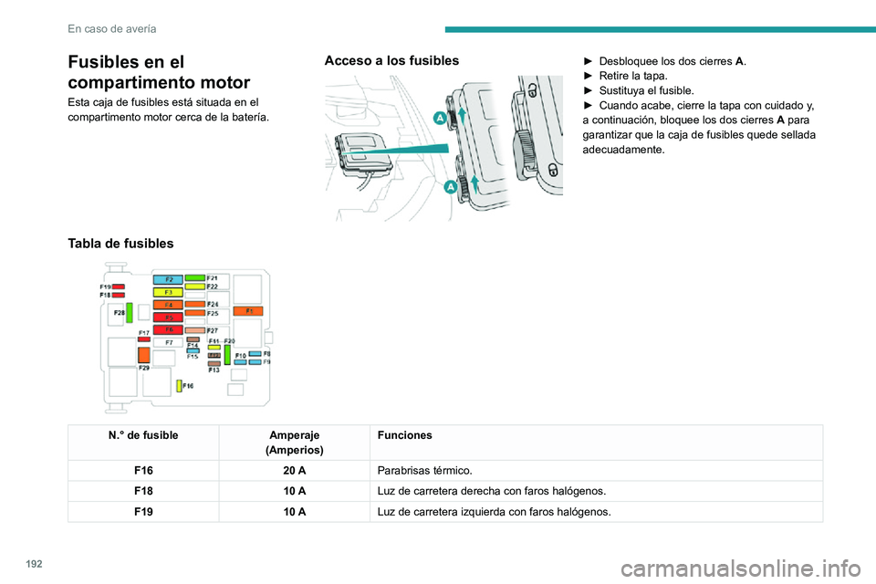 PEUGEOT 2008 2020  Manual del propietario (in Spanish) 192
En caso de avería
Fusibles en el 
compartimento motor
Esta caja de fusibles está situada en el 
compartimento motor cerca de la batería.
Acceso a los fusibles 
 
► Desbloquee los dos cierres 