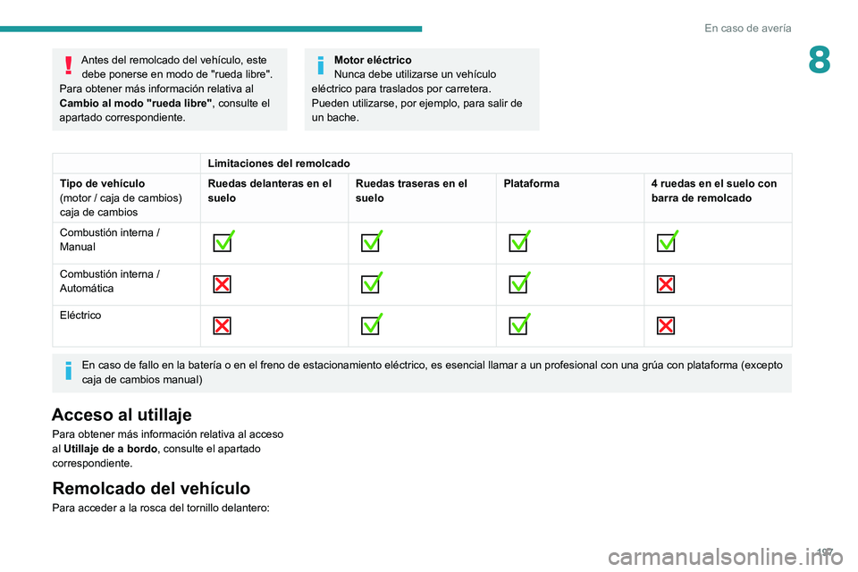 PEUGEOT 2008 2020  Manual del propietario (in Spanish) 197
En caso de avería
8Antes del remolcado del vehículo, este debe ponerse en modo de "rueda libre".
Para obtener más información relativa al 
Cambio al modo "rueda libre" , consul