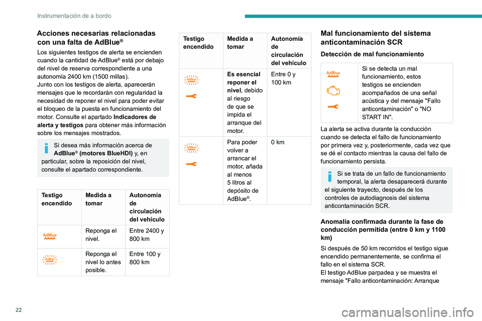 PEUGEOT 2008 2020 Manual del propietario (in Spanish) 22
Instrumentación de a bordo
Acciones necesarias relacionadas con una falta de AdBlue®
Los siguientes testigos de alerta se encienden
cuando la cantidad de AdBlue® está por debajo
del nivel de PEUGEOT 2008 2020 Manual del propietario (in Spanish) 22
Instrumentación de a bordo
Acciones necesarias relacionadas con una falta de AdBlue®
Los siguientes testigos de alerta se encienden
cuando la cantidad de AdBlue® está por debajo
del nivel de