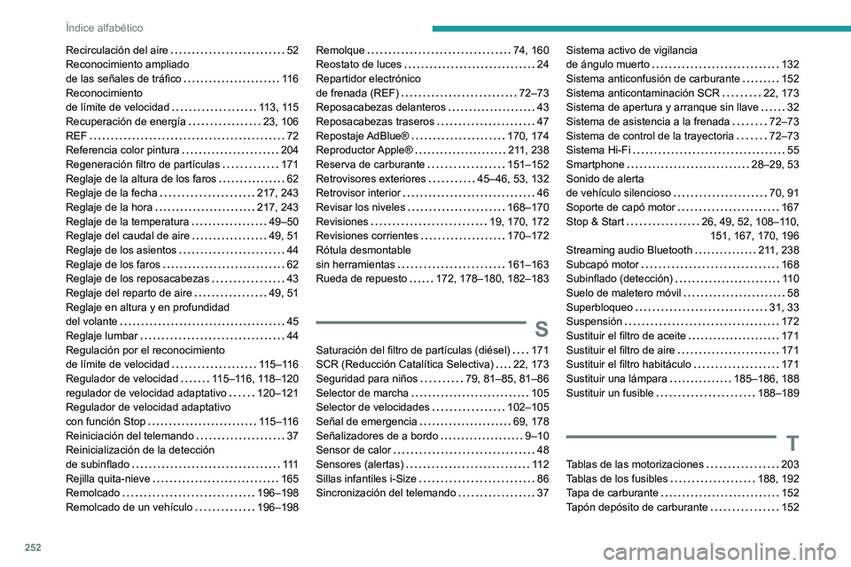 PEUGEOT 2008 2020 Manual del propietario (in Spanish) 252
Índice alfabético
Recirculación del aire 52Reconocimiento ampliado de las señales de tráfico 11 6Reconocimiento de límite de velocidad 113, 115Recuperación de energía 23, 106REF PEUGEOT 2008 2020 Manual del propietario (in Spanish) 252
Índice alfabético
Recirculación del aire 52Reconocimiento ampliado de las señales de tráfico 11 6Reconocimiento de límite de velocidad 113, 115Recuperación de energía 23, 106REF