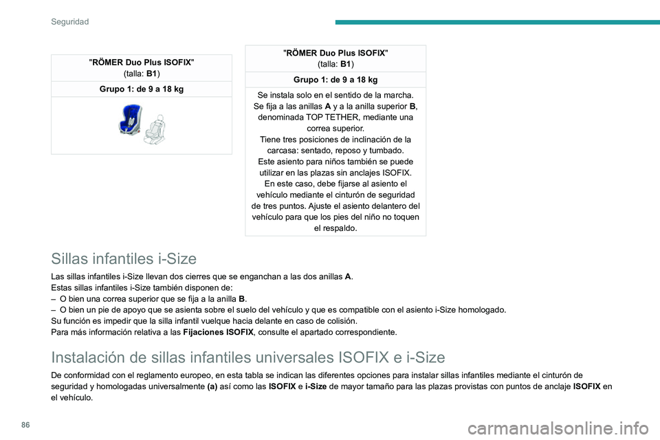 PEUGEOT 2008 2020 Manual del propietario (in Spanish) 86
Seguridad
"RÖMER Duo Plus ISOFIX"
(talla: B1)
Grupo 1: de 9 a 18 kg
"RÖMER Duo Plus ISOFIX "
(talla: B1)
Grupo 1: de 9 a 18 kg
Se instala solo en el sentido de la marcha.
Se f PEUGEOT 2008 2020 Manual del propietario (in Spanish) 86
Seguridad
"RÖMER Duo Plus ISOFIX"
(talla: B1)
Grupo 1: de 9 a 18 kg
"RÖMER Duo Plus ISOFIX "
(talla: B1)
Grupo 1: de 9 a 18 kg
Se instala solo en el sentido de la marcha.
Se f