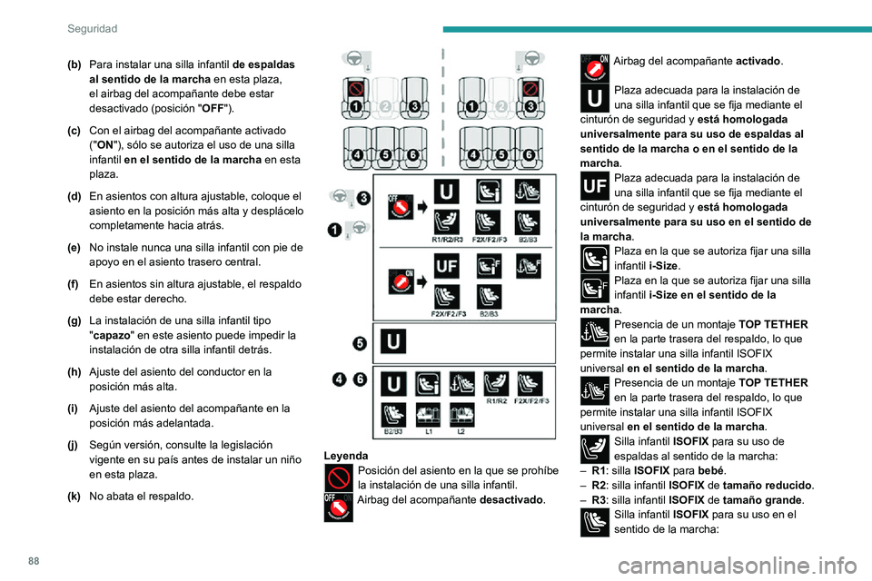 PEUGEOT 2008 2020 Manual del propietario (in Spanish) 88
Seguridad
– F2X: silla ISOFIX para niño pequeño .– F2: silla infantil ISOFIX de altura reducida.– F3: silla infantil ISOFIX de altura completa.Asiento elevador infantil.
Silla infantil IS PEUGEOT 2008 2020 Manual del propietario (in Spanish) 88
Seguridad
– F2X: silla ISOFIX para niño pequeño .– F2: silla infantil ISOFIX de altura reducida.– F3: silla infantil ISOFIX de altura completa.Asiento elevador infantil.
Silla infantil IS