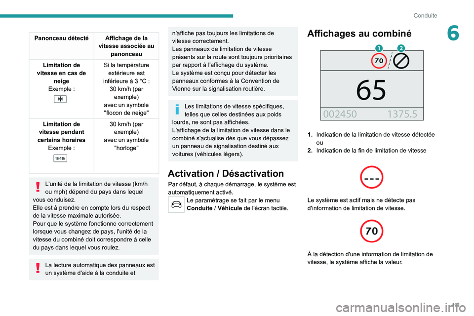 PEUGEOT 2008 2020 Manuel du propriétaire (in French) 111
Conduite
6Panonceau détectéAffichage de la
vitesse associée au panonceau
Limitation de
vitesse en cas de neige
Exemple
:
Si la température extérieure est
inférieure à 3
°C : PEUGEOT 2008 2020 Manuel du propriétaire (in French) 111
Conduite
6Panonceau détectéAffichage de la
vitesse associée au panonceau
Limitation de
vitesse en cas de neige
Exemple
:
Si la température extérieure est
inférieure à 3
°C :