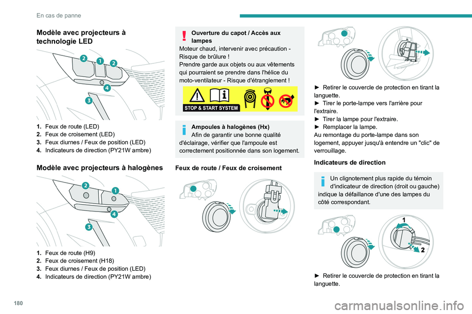 PEUGEOT 2008 2020  Manuel du propriétaire (in French) 180
En cas de panne
Modèle avec projecteurs à 
technologie LED
 
 
1.Feux de route (LED)
2. Feux de croisement (LED)
3. Feux diurnes
  / Feux de position (LED)
4. Indicateurs de direction (PY21W amb