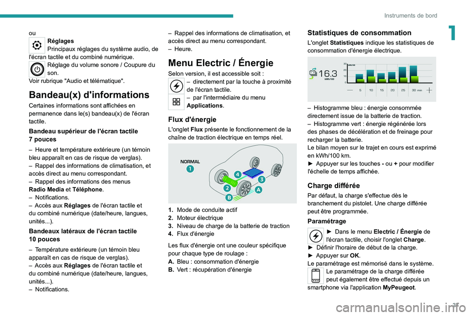 PEUGEOT 2008 2020  Manuel du propriétaire (in French) 27
Instruments de bord
1ouRéglages
Principaux réglages du système audio, de 
l'écran tactile et du combiné numérique.
Réglage du volume sonore / Coupure du 
son.
V
oir rubrique "Audio e