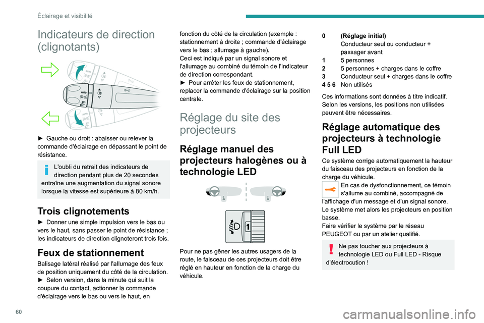 PEUGEOT 2008 2020 Manuel du propriétaire (in French) 60
Éclairage et visibilité
Indicateurs de direction
(clignotants)
► Gauche ou droit : abaisser ou relever la
commande d'éclairage en dépassant le point de
résistance.
L'oubli du PEUGEOT 2008 2020 Manuel du propriétaire (in French) 60
Éclairage et visibilité
Indicateurs de direction
(clignotants)
► Gauche ou droit : abaisser ou relever la
commande d'éclairage en dépassant le point de
résistance.
L'oubli du