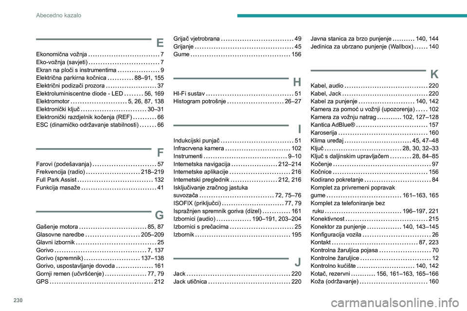 PEUGEOT 2008 2020 Upute Za Rukovanje (in Croatian) 230
Abecedno kazalo
E
Ekonomična vožnja 7
Eko-vožnja (savjeti)
7
Ekran na ploči s instrumentima
9
Električna parkirna kočnica
88–91, 155
Električni podizači prozora
3 PEUGEOT 2008 2020 Upute Za Rukovanje (in Croatian) 230
Abecedno kazalo
E
Ekonomična vožnja 7
Eko-vožnja (savjeti)
7
Ekran na ploči s instrumentima
9
Električna parkirna kočnica
88–91, 155
Električni podizači prozora
3