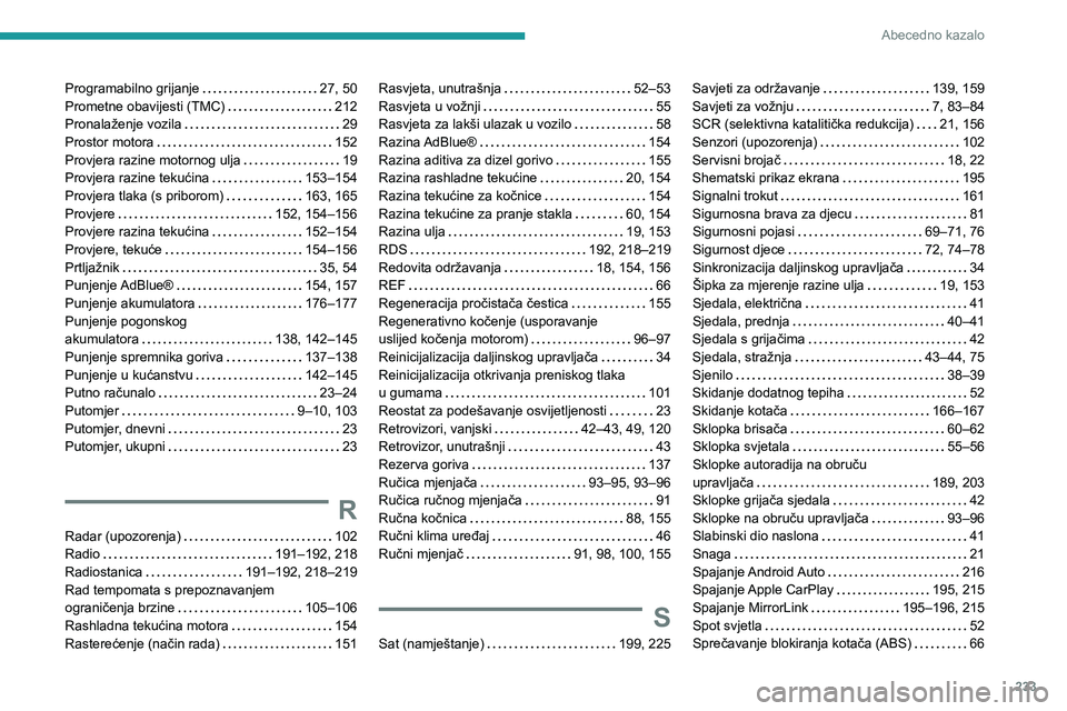 PEUGEOT 2008 2020 Upute Za Rukovanje (in Croatian) 233
Abecedno kazalo
Programabilno grijanje 27, 50
Prometne obavijesti (TMC)
212
Pronalaženje vozila
29
Prostor motora
152
Provjera razine motornog ulja
19
Provjera razine teku PEUGEOT 2008 2020 Upute Za Rukovanje (in Croatian) 233
Abecedno kazalo
Programabilno grijanje 27, 50
Prometne obavijesti (TMC)
212
Pronalaženje vozila
29
Prostor motora
152
Provjera razine motornog ulja
19
Provjera razine teku