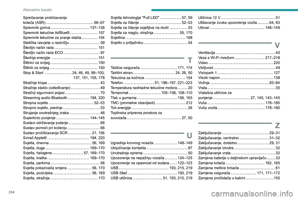 PEUGEOT 2008 2020 Upute Za Rukovanje (in Croatian) 234
Abecedno kazalo
Sprečavanje proklizavanja
kotača (ASR)
66–67
Spremnik goriva
137–138
Spremnik tekućine AdBlue®
157
Spremnik tekućine za pranje stakla
154
Statička ra PEUGEOT 2008 2020 Upute Za Rukovanje (in Croatian) 234
Abecedno kazalo
Sprečavanje proklizavanja
kotača (ASR)
66–67
Spremnik goriva
137–138
Spremnik tekućine AdBlue®
157
Spremnik tekućine za pranje stakla
154
Statička ra