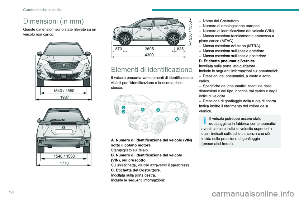 PEUGEOT 2008 2020 Manuale duso (in Italian) 198
Caratteristiche tecniche
Dimensioni (in mm)
Queste dimensioni sono state rilevate su un
veicolo non carico.
Elementi di identificazione
Il veicolo presenta vari elementi di identificazi PEUGEOT 2008 2020 Manuale duso (in Italian) 198
Caratteristiche tecniche
Dimensioni (in mm)
Queste dimensioni sono state rilevate su un
veicolo non carico.
Elementi di identificazione
Il veicolo presenta vari elementi di identificazi