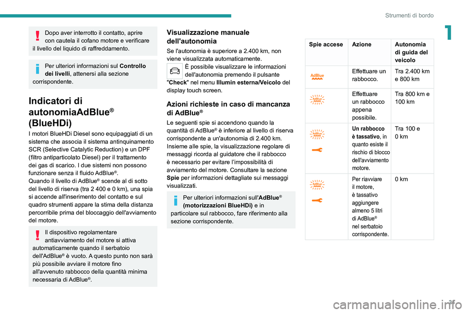 PEUGEOT 2008 2020 Manuale duso (in Italian) 21
Strumenti di bordo
1Dopo aver interrotto il contatto, aprire
con cautela il cofano motore e verificare
il livello del liquido di raffreddamento.
Per ulteriori informazioni sul Controllo
dei liv PEUGEOT 2008 2020 Manuale duso (in Italian) 21
Strumenti di bordo
1Dopo aver interrotto il contatto, aprire
con cautela il cofano motore e verificare
il livello del liquido di raffreddamento.
Per ulteriori informazioni sul Controllo
dei liv