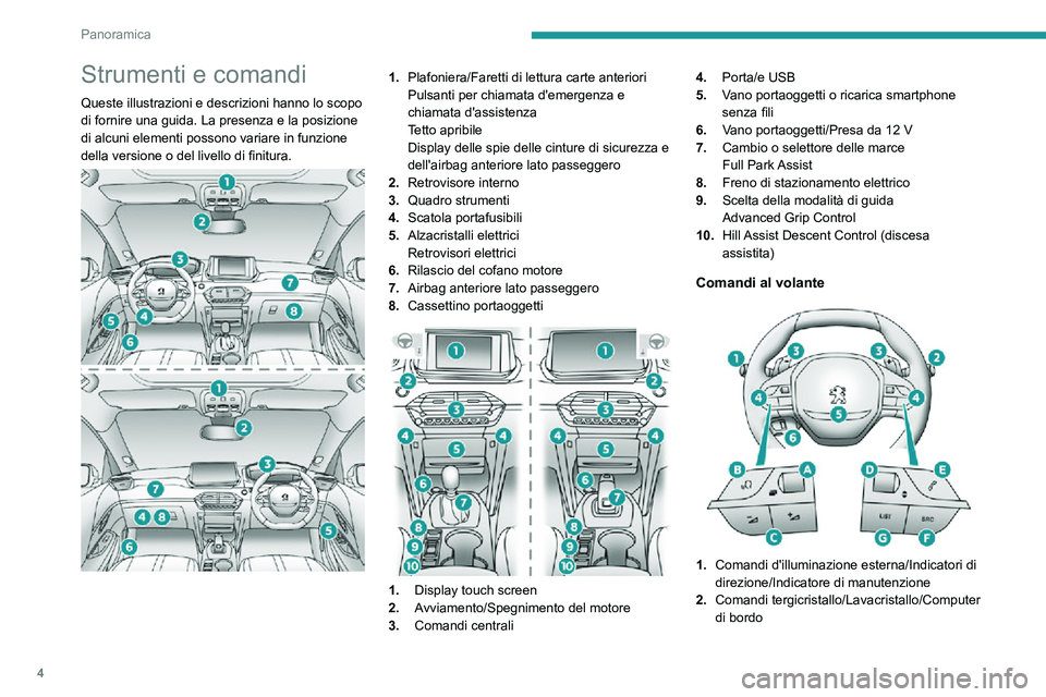 PEUGEOT 2008 2020  Manuale duso (in Italian) 4
Panoramica
Strumenti e comandi
Queste illustrazioni e descrizioni hanno lo scopo 
di fornire una guida. La presenza e la posizione 
di alcuni elementi possono variare in funzione 
della versione o d