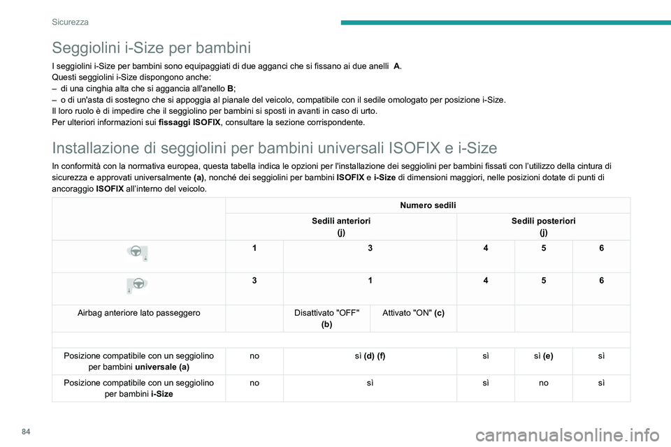 PEUGEOT 2008 2020  Manuale duso (in Italian) 84
Sicurezza
Seggiolini i-Size per bambini
I seggiolini i-Size per bambini sono equipaggiati di due agganci che si fissano ai due anelli  A.Questi seggiolini i-Size dispongono anche:– di una cinghia