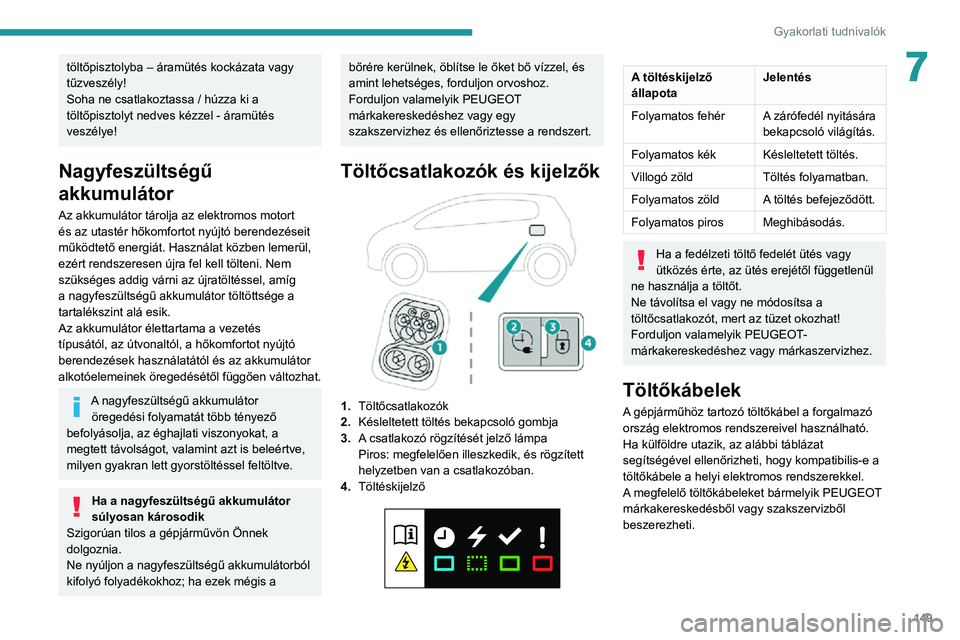 PEUGEOT 2008 2020  Kezelési útmutató (in Hungarian) 149
Gyakorlati tudnivalók
7töltőpisztolyba – áramütés kockázata vagy 
tűzveszély!
Soha ne csatlakoztassa / húzza ki a 
töltőpisztolyt nedves kézzel - áramütés 
veszélye!
Nagyfeszül