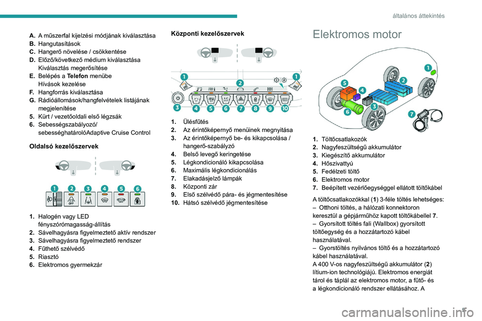 PEUGEOT 2008 2020  Kezelési útmutató (in Hungarian) 5
általános áttekintés
A.A műszerfal kijelzési módjának kiválasztása
B. Hangutasítások
C. Hangerő növelése / csökkentése
D. Előző/következő médium kiválasztása
Kiválasztás me