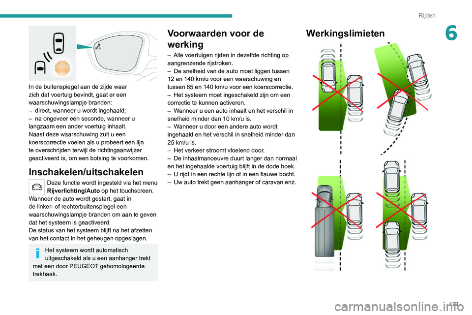 PEUGEOT 2008 2020 Instructieboekje (in Dutch) 133
Rijden
6
In de buitenspiegel aan de zijde waar
zich dat voertuig bevindt, gaat er een
waarschuwingslampje branden:
– direct, wanneer u wordt ingehaald;– na ongeveer een seconde, wanneer u PEUGEOT 2008 2020 Instructieboekje (in Dutch) 133
Rijden
6
In de buitenspiegel aan de zijde waar
zich dat voertuig bevindt, gaat er een
waarschuwingslampje branden:
– direct, wanneer u wordt ingehaald;– na ongeveer een seconde, wanneer u
