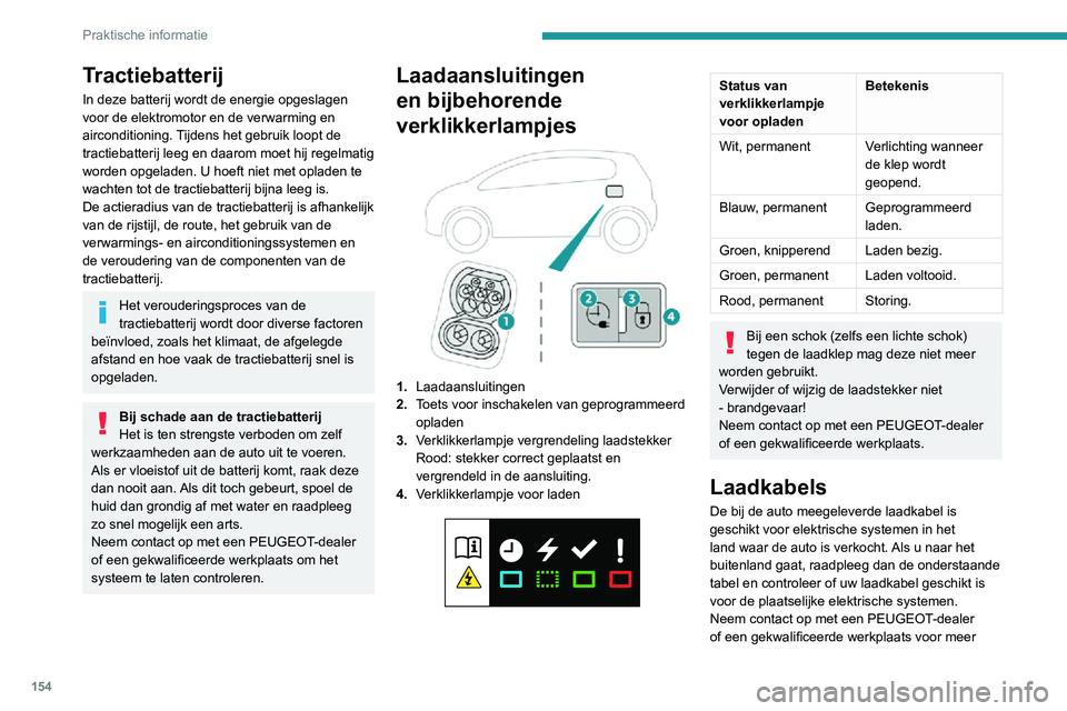 PEUGEOT 2008 2020 Instructieboekje (in Dutch) 154
Praktische informatie
Tractiebatterij
In deze batterij wordt de energie opgeslagen
voor de elektromotor en de verwarming en
airconditioning. Tijdens het gebruik loopt de
tractiebatterij leeg en PEUGEOT 2008 2020 Instructieboekje (in Dutch) 154
Praktische informatie
Tractiebatterij
In deze batterij wordt de energie opgeslagen
voor de elektromotor en de verwarming en
airconditioning. Tijdens het gebruik loopt de
tractiebatterij leeg en