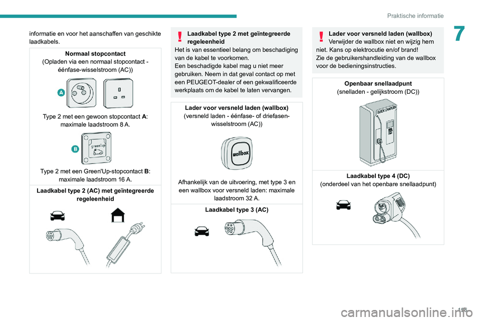 PEUGEOT 2008 2020 Instructieboekje (in Dutch) 155
Praktische informatie
7informatie en voor het aanschaffen van geschikte
laadkabels.
Normaal stopcontact
(Opladen via een normaal stopcontact - éénfase-wisselstroom (AC))
Type 2 met een gew PEUGEOT 2008 2020 Instructieboekje (in Dutch) 155
Praktische informatie
7informatie en voor het aanschaffen van geschikte
laadkabels.
Normaal stopcontact
(Opladen via een normaal stopcontact - éénfase-wisselstroom (AC))
Type 2 met een gew