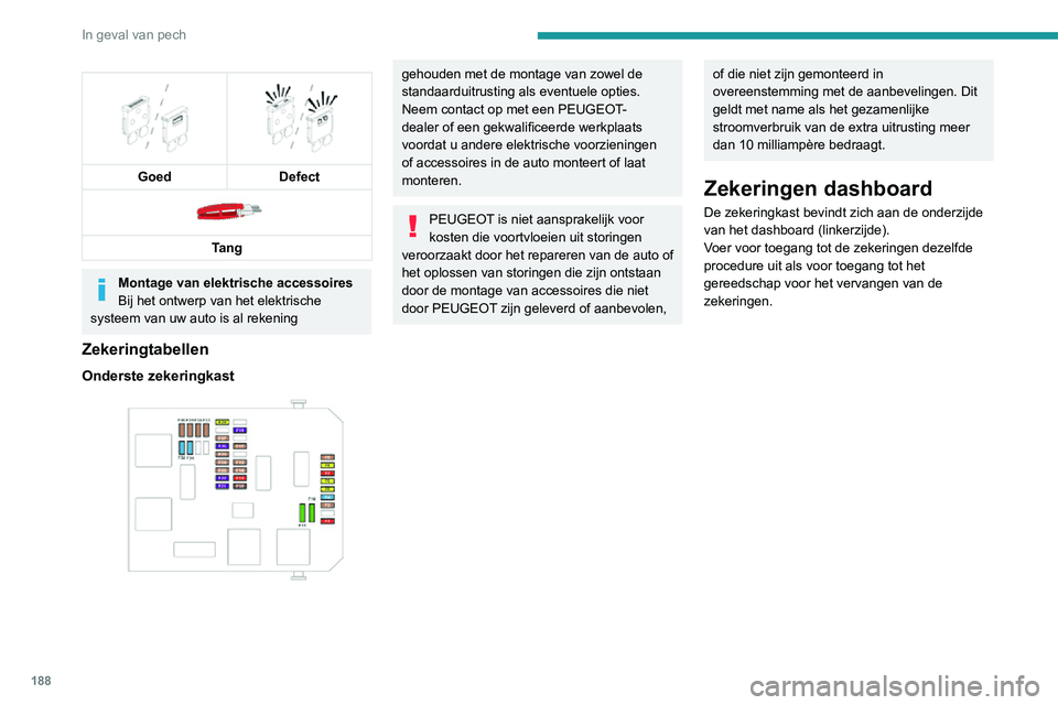 PEUGEOT 2008 2020  Instructieboekje (in Dutch) 188
In geval van pech
 
 
 
 
GoedDefect 
 
Tang
Montage van elektrische accessoires
Bij het ontwerp van het elektrische 
systeem van uw auto is al rekening 
gehouden met de montage van zowel de 
stan