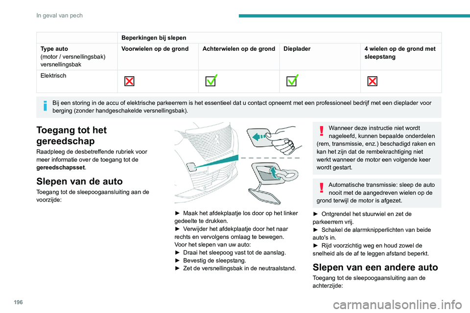 PEUGEOT 2008 2020  Instructieboekje (in Dutch) 196
In geval van pech
Beperkingen bij slepen
Type auto
(motor / versnellingsbak) 
versnellingsbak Voorwielen op de grond
Achterwielen op de grondDieplader4 wielen op de grond met 
sleepstang
Elektrisc