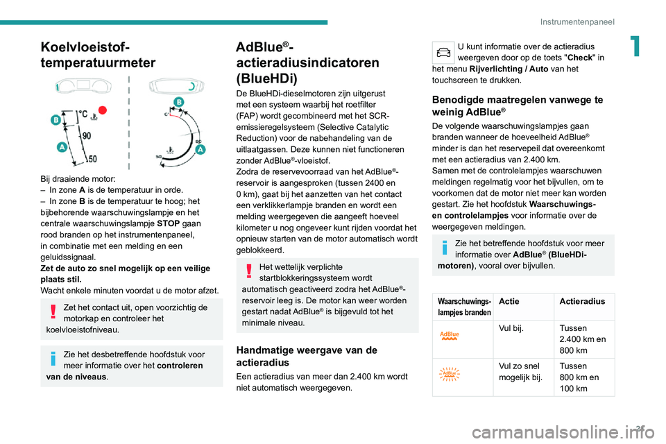 PEUGEOT 2008 2020  Instructieboekje (in Dutch) 21
Instrumentenpaneel
1Koelvloeistof-
temperatuurmeter
 
 
Bij draaiende motor:– In zone A is de temperatuur in orde.– In zone B is de temperatuur te hoog; het 
bijbehorende waarschuwingslampje en