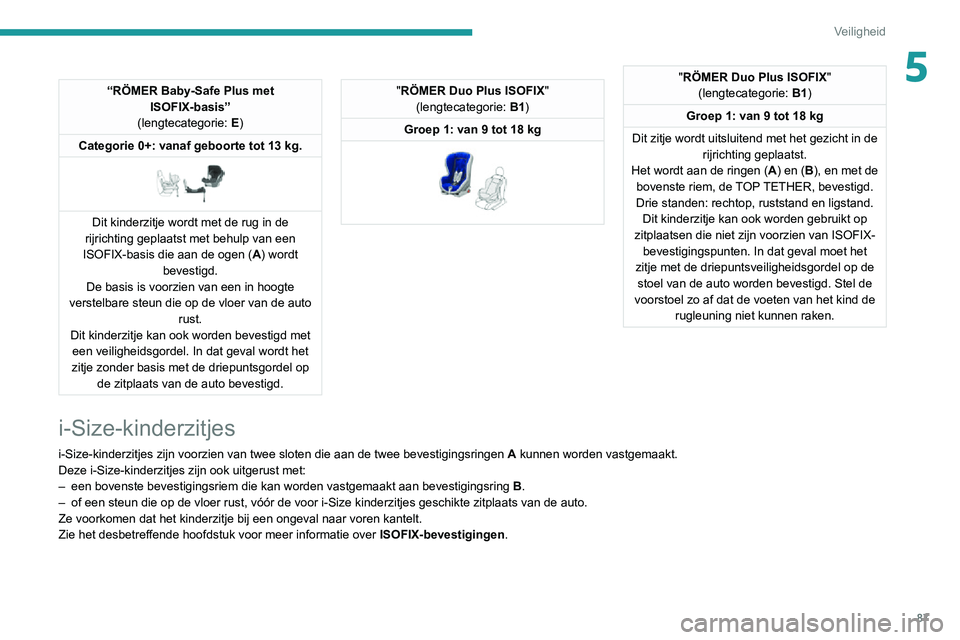PEUGEOT 2008 2020 Instructieboekje (in Dutch) 87
Veiligheid
5“RÖMER Baby-Safe Plus met ISOFIX-basis”
(lengtecategorie: E)
Categorie 0+: vanaf geboorte tot 13 kg.
Dit kinderzitje wordt met de rug in de
rijrichting geplaatst met behulp v PEUGEOT 2008 2020 Instructieboekje (in Dutch) 87
Veiligheid
5“RÖMER Baby-Safe Plus met ISOFIX-basis”
(lengtecategorie: E)
Categorie 0+: vanaf geboorte tot 13 kg.
Dit kinderzitje wordt met de rug in de
rijrichting geplaatst met behulp v