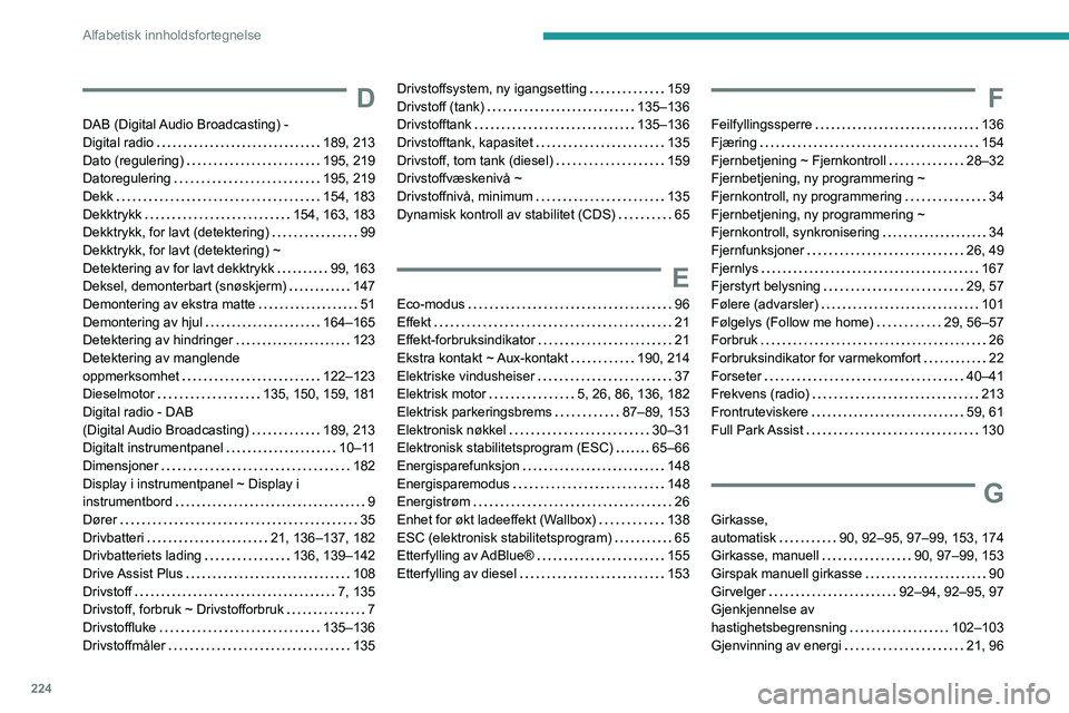 PEUGEOT 2008 2020 Instruksjoner for bruk (in Norwegian) 224
Alfabetisk innholdsfortegnelse
D
DAB (Digital Audio Broadcasting) - Digital radio 189, 213Dato (regulering) 195, 219Datoregulering 195, 219Dekk 154, 183Dekktrykk 154, 163, 183Dekktrykk, PEUGEOT 2008 2020 Instruksjoner for bruk (in Norwegian) 224
Alfabetisk innholdsfortegnelse
D
DAB (Digital Audio Broadcasting) - Digital radio 189, 213Dato (regulering) 195, 219Datoregulering 195, 219Dekk 154, 183Dekktrykk 154, 163, 183Dekktrykk,