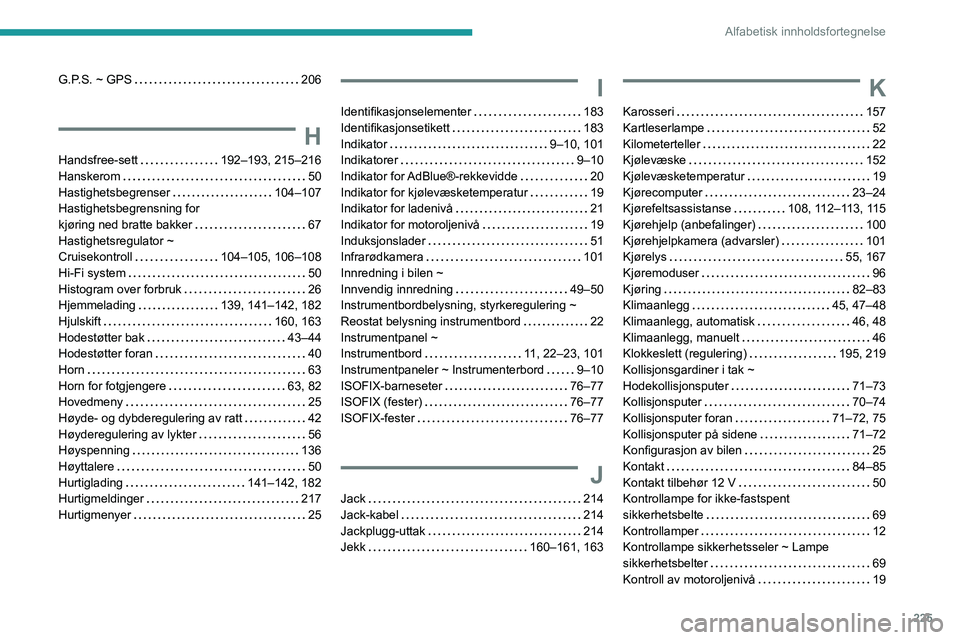 PEUGEOT 2008 2020 Instruksjoner for bruk (in Norwegian) 225
Alfabetisk innholdsfortegnelse
G.P.S. ~ GPS 206
H
Handsfree-sett 192–193, 215–216Hanskerom 50Hastighetsbegrenser 104–107Hastighetsbegrensning for
kjøring ned bratte bakker 67Has PEUGEOT 2008 2020 Instruksjoner for bruk (in Norwegian) 225
Alfabetisk innholdsfortegnelse
G.P.S. ~ GPS 206
H
Handsfree-sett 192–193, 215–216Hanskerom 50Hastighetsbegrenser 104–107Hastighetsbegrensning for
kjøring ned bratte bakker 67Has