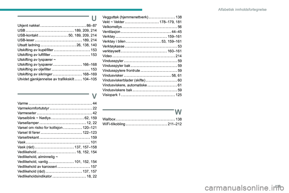 PEUGEOT 2008 2020 Instruksjoner for bruk (in Norwegian) 229
Alfabetisk innholdsfortegnelse
U
Ukjent nøkkel 86–87USB 189, 209, 214USB-kontakt 50, 189, 209, 214USB-leser 189, 214Utsatt ladning 26, 138, 140Utskifting av kupéfilter 153Utskiftin PEUGEOT 2008 2020 Instruksjoner for bruk (in Norwegian) 229
Alfabetisk innholdsfortegnelse
U
Ukjent nøkkel 86–87USB 189, 209, 214USB-kontakt 50, 189, 209, 214USB-leser 189, 214Utsatt ladning 26, 138, 140Utskifting av kupéfilter 153Utskiftin