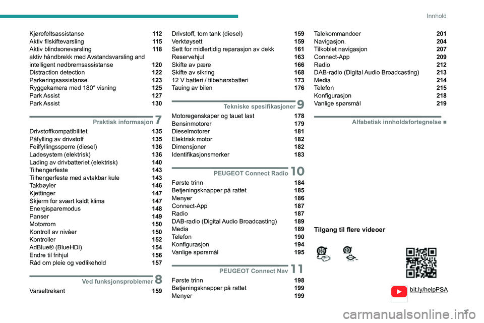 PEUGEOT 2008 2020  Instruksjoner for bruk (in Norwegian) 3
Innhold
  
  
bit.ly/helpPSA
 
 
 
Kjørefeltsassistanse  11 2
Aktiv filskiftevarsling  11 5
Aktiv blindsonevarsling  11 8
aktiv håndbrekk med Avstandsvarsling and 
intelligent nødbremsassistanse 