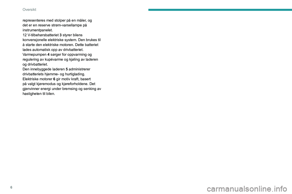 PEUGEOT 2008 2020  Instruksjoner for bruk (in Norwegian) 6
Oversikt
representeres med stolper på en måler, og 
det er en reserve strøm-varsellampe på 
instrumentpanelet. 
12 V-tilbehørsbatteriet 3 styrer bilens 
konvensjonelle elektriske system. Den br