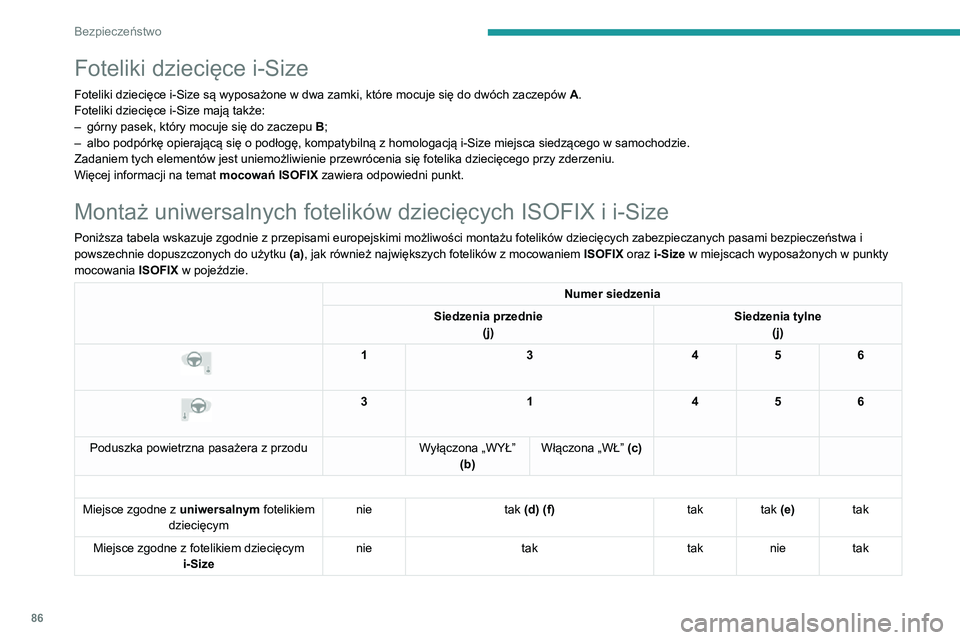 PEUGEOT 2008 2020 Instrukcja obsługi (in Polish) 86
Bezpieczeństwo
Foteliki dziecięce i-Size
Foteliki dziecięce i-Size są wyposażone w dwa zamki, które mocuje się do dwóch zaczepów A.
Foteliki dziecięce i-Size mają także:
– górny pase PEUGEOT 2008 2020 Instrukcja obsługi (in Polish) 86
Bezpieczeństwo
Foteliki dziecięce i-Size
Foteliki dziecięce i-Size są wyposażone w dwa zamki, które mocuje się do dwóch zaczepów A.
Foteliki dziecięce i-Size mają także:
– górny pase