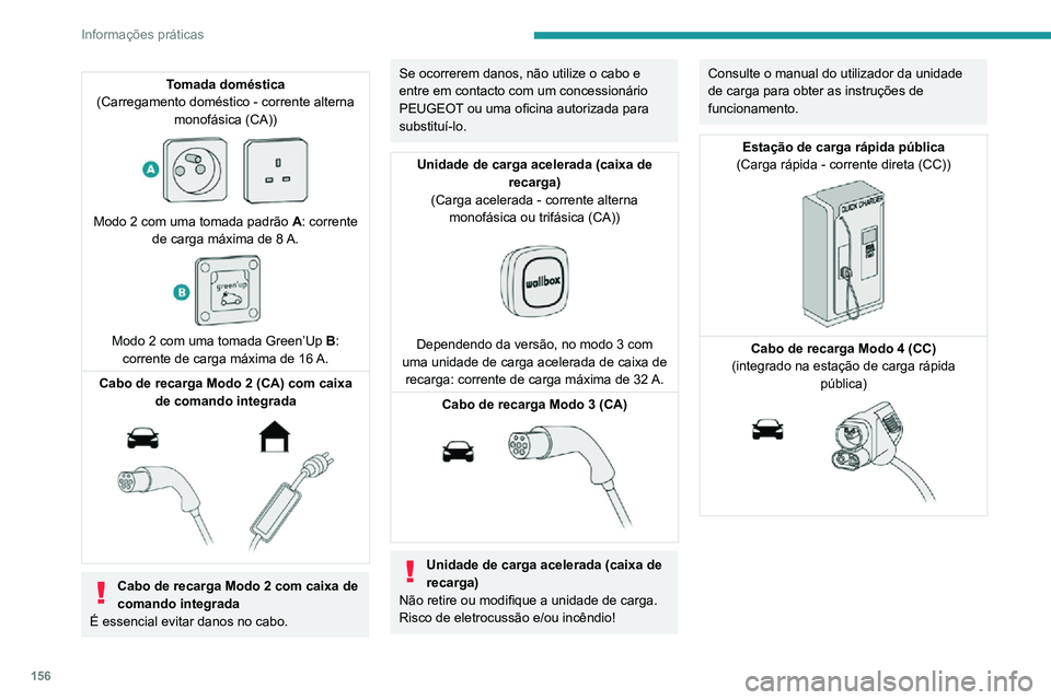 PEUGEOT 2008 2020 Manual de utilização (in Portuguese) 156
Informações práticas
Caixa de comando
POWER
Verde: ligação elétrica estabelecida, a
carga pode ser iniciada.
CHARGEVerde intermitente: carga em curso ou
aquecimento programado ativado. PEUGEOT 2008 2020 Manual de utilização (in Portuguese) 156
Informações práticas
Caixa de comando
POWER
Verde: ligação elétrica estabelecida, a
carga pode ser iniciada.
CHARGEVerde intermitente: carga em curso ou
aquecimento programado ativado.