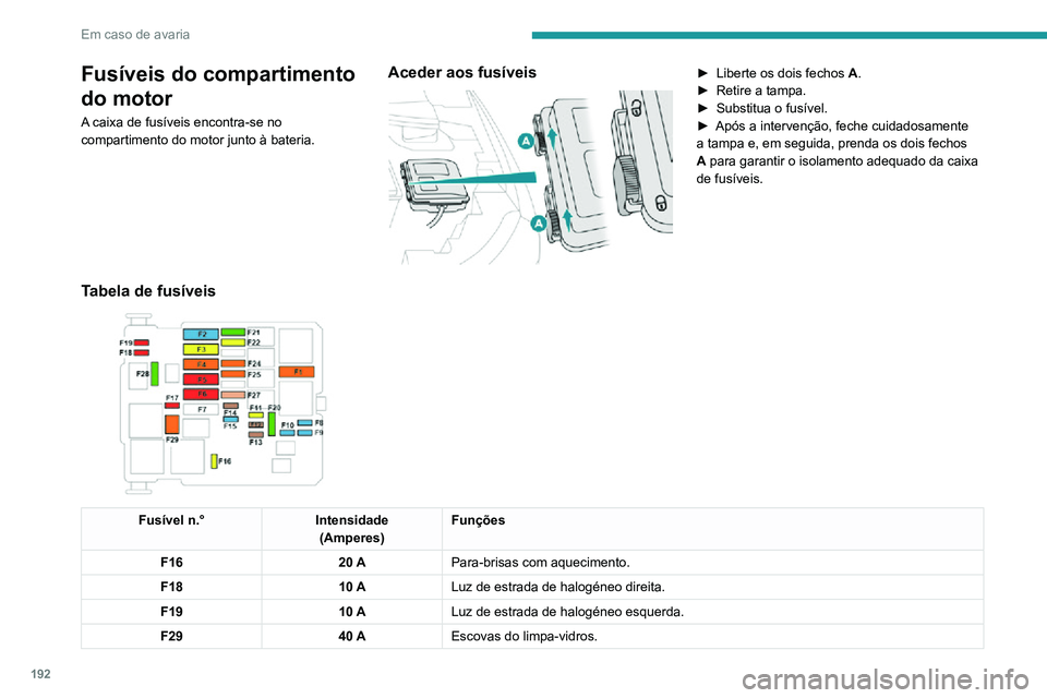 PEUGEOT 2008 2020 Manual de utilização (in Portuguese) 192
Em caso de avaria
FusÃveis do compartimento
do motor
A caixa de fusÃveis encontra-se no
compartimento do motor junto à bateria.
Aceder aos fusÃveis
► Liberte os dois fechos A.► Retire PEUGEOT 2008 2020 Manual de utilização (in Portuguese) 192
Em caso de avaria
FusÃveis do compartimento
do motor
A caixa de fusÃveis encontra-se no
compartimento do motor junto à bateria.
Aceder aos fusÃveis
â–º Liberte os dois fechos A.â–º Retire