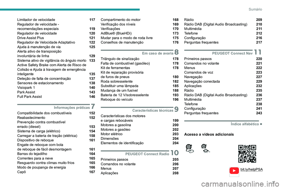 PEUGEOT 2008 2020  Manual de utilização (in Portuguese) 3
Sumário
  
  
bit.ly/helpPSA
 
 
 
Limitador de velocidade  11 7
Regulador de velocidade -   
recomendações especiais 
 11 9
Regulador de velocidade  120
Drive Assist  Plus  121
Regulador de Velo