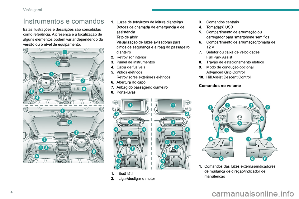 PEUGEOT 2008 2020  Manual de utilização (in Portuguese) 4
Visão geral
Instrumentos e comandos
Estas ilustrações e descrições são concebidas 
como referência. A presença e a localização de 
alguns elementos podem variar dependendo da 
versão ou o