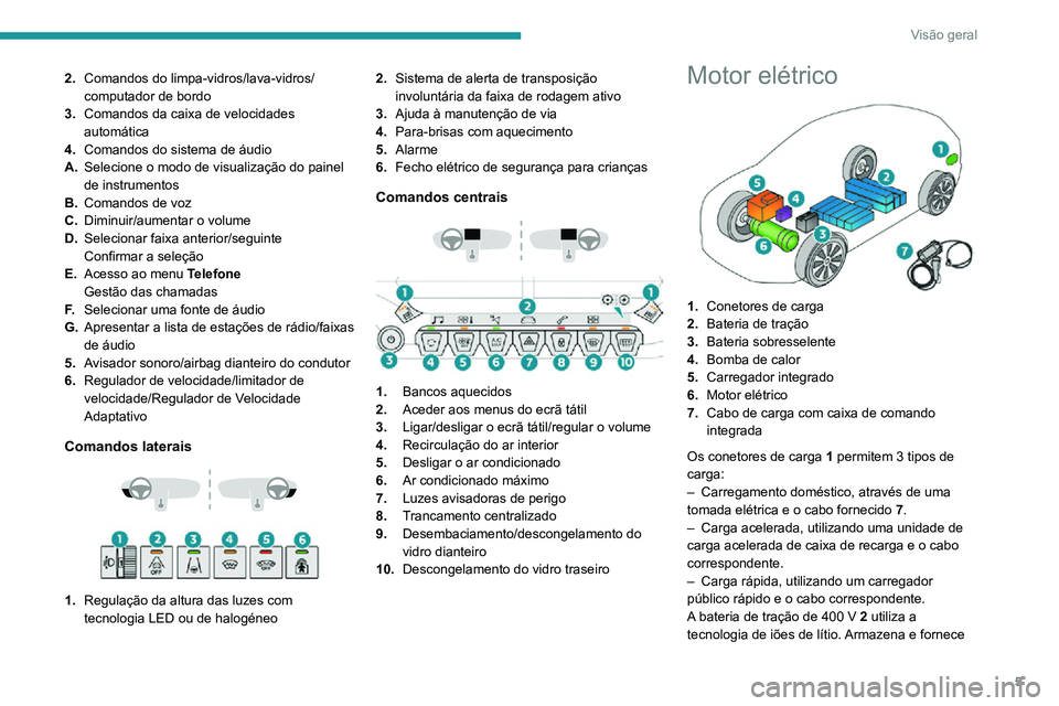 PEUGEOT 2008 2020  Manual de utilização (in Portuguese) 5
Visão geral
2.Comandos do limpa-vidros/lava-vidros/
computador de bordo
3. Comandos da caixa de velocidades 
automática
4. Comandos do sistema de áudio
A. Selecione o modo de visualização do pa