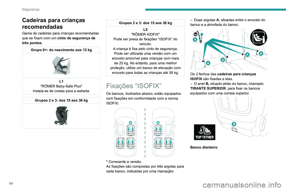 PEUGEOT 2008 2020 Manual de utilização (in Portuguese) 84
Segurança
Cadeiras para crianças
recomendadas
Gama de cadeiras para crianças recomendadas
que se fixam com um cinto de segurança de
três pontos.
Grupo 0+: do nascimento aos 13 kg
L1
" PEUGEOT 2008 2020 Manual de utilização (in Portuguese) 84
Segurança
Cadeiras para crianças
recomendadas
Gama de cadeiras para crianças recomendadas
que se fixam com um cinto de segurança de
três pontos.
Grupo 0+: do nascimento aos 13 kg
L1
"