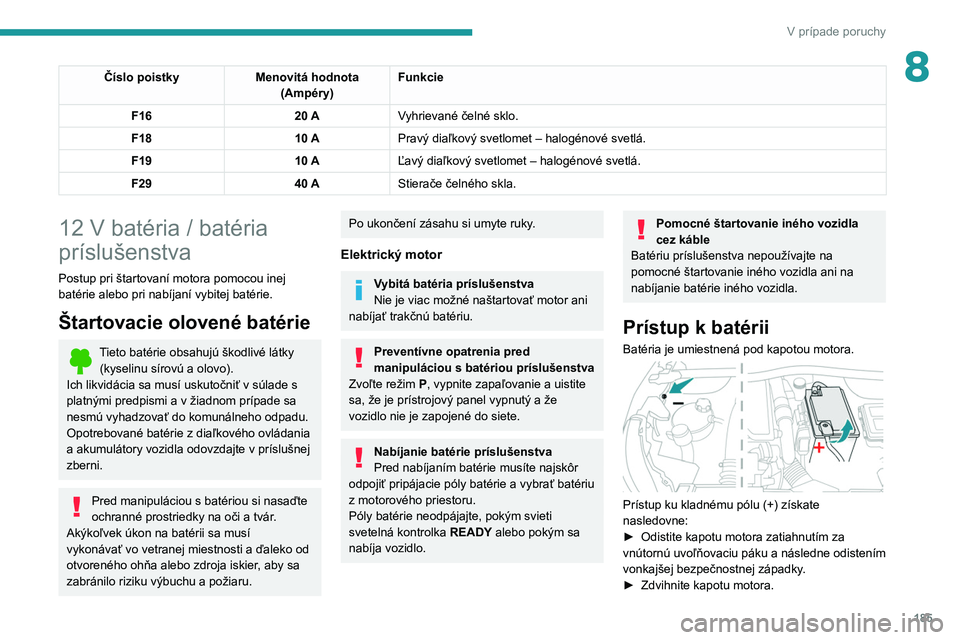 PEUGEOT 2008 2020  Návod na použitie (in Slovakian) 185
V prípade poruchy
8Číslo poistkyMenovitá hodnota
(Ampéry) Funkcie
F16 20 AVyhrievané čelné sklo.
F18 10 APravý diaľkový svetlomet – halogénové svetlá.
F19 10 AĽavý diaľkový sve