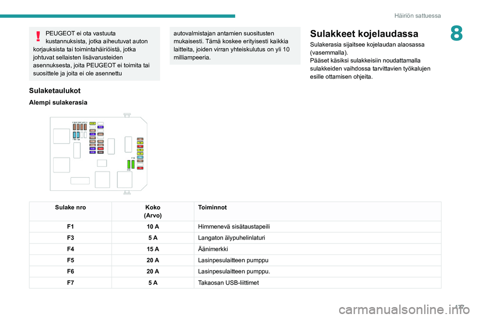 PEUGEOT 2008 2020  Omistajan Käsikirja (in Finnish) 177
Häiriön sattuessa
8PEUGEOT ei ota vastuuta 
kustannuksista, jotka aiheutuvat auton 
korjauksista tai toimintahäiriöistä, jotka 
johtuvat sellaisten lisävarusteiden 
asennuksesta, joita PEUGE
