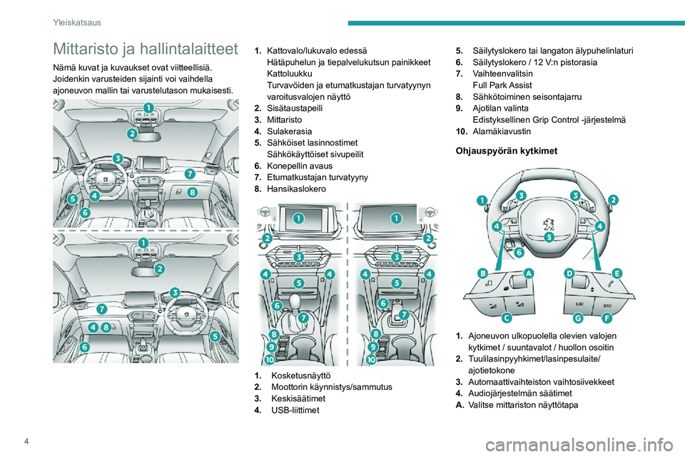 PEUGEOT 2008 2020  Omistajan Käsikirja (in Finnish) 4
Yleiskatsaus
Mittaristo ja hallintalaitteet
Nämä kuvat ja kuvaukset ovat viitteellisiä. 
Joidenkin varusteiden sijainti voi vaihdella 
ajoneuvon mallin tai varustelutason mukaisesti.
 
 
1.Kattov