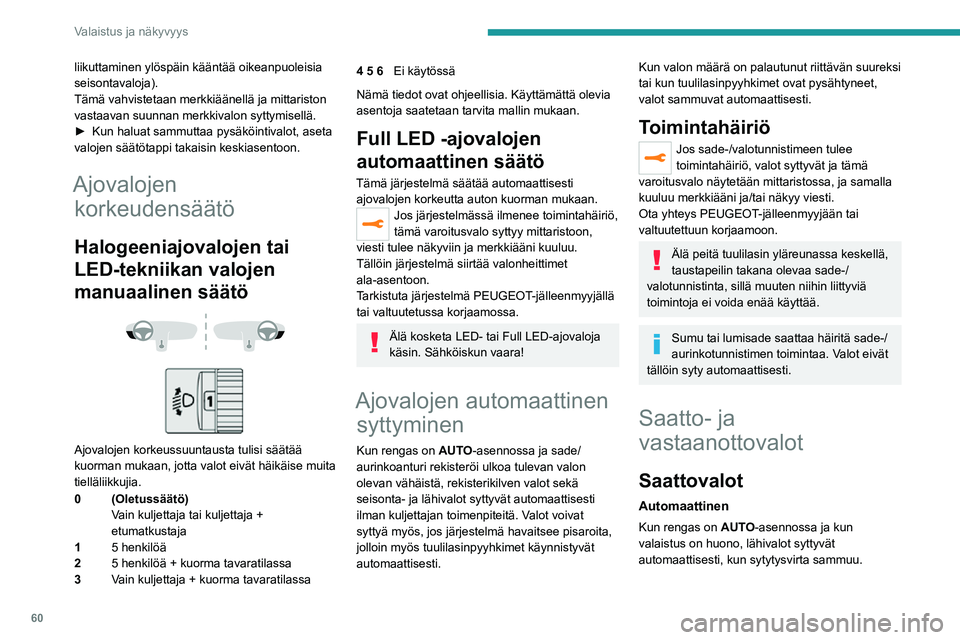 PEUGEOT 2008 2020 Omistajan Käsikirja (in Finnish) 60
Valaistus ja näkyvyys
liikuttaminen ylöspäin kääntää oikeanpuoleisia
seisontavaloja).
Tämä vahvistetaan merkkiäänellä ja mittariston
vastaavan suunnan merkkivalon syttymisellä.
► PEUGEOT 2008 2020 Omistajan Käsikirja (in Finnish) 60
Valaistus ja näkyvyys
liikuttaminen ylöspäin kääntää oikeanpuoleisia
seisontavaloja).
Tämä vahvistetaan merkkiäänellä ja mittariston
vastaavan suunnan merkkivalon syttymisellä.
►
