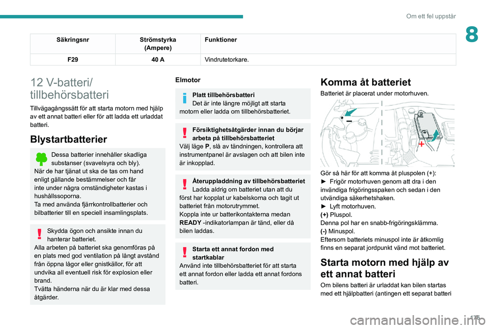 PEUGEOT 2008 2020 Bruksanvisningar (in Swedish) 175
Om ett fel uppstår
8SäkringsnrStrömstyrka
(Ampere) Funktioner
F29 40 AVindrutetorkare.
12 V-batteri/
tillbehörsbatteri
Tillvägagångssätt för att starta motorn med hjälp
av ett annat batt PEUGEOT 2008 2020 Bruksanvisningar (in Swedish) 175
Om ett fel uppstår
8SäkringsnrStrömstyrka
(Ampere) Funktioner
F29 40 AVindrutetorkare.
12 V-batteri/
tillbehörsbatteri
Tillvägagångssätt för att starta motorn med hjälp
av ett annat batt
