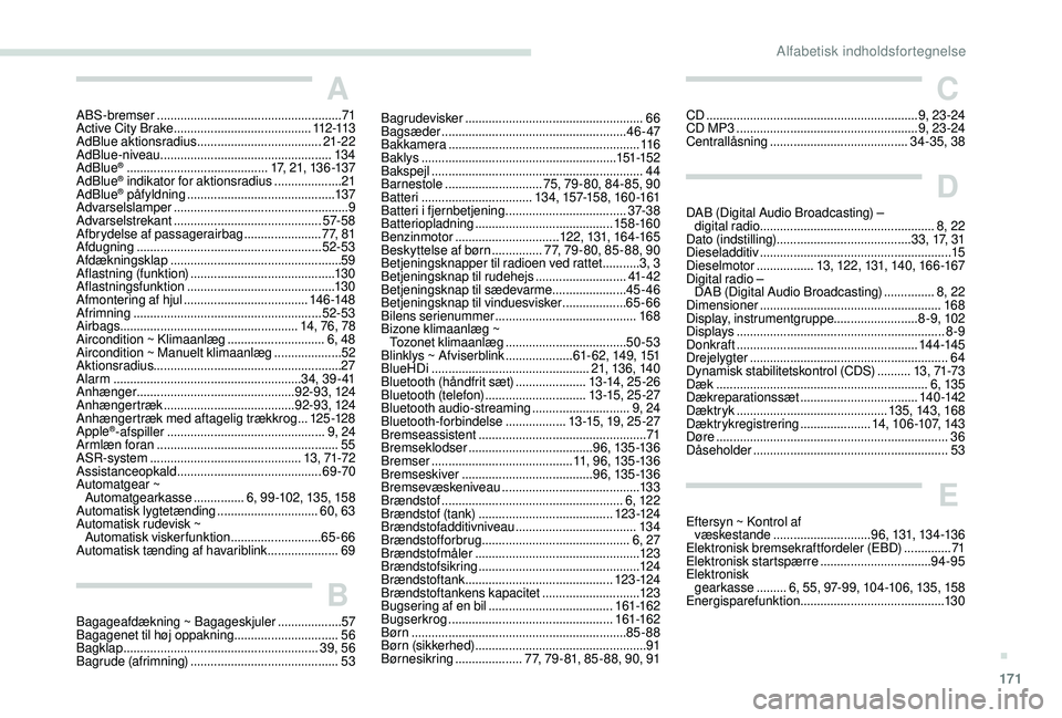 PEUGEOT 2008 2018 Brugsanvisning (in Danish) 171
A
ABS-bremser .......................................................71
A ctive City Brake ......................................... 112 -113
AdBlue aktionsradius
............................ PEUGEOT 2008 2018 Brugsanvisning (in Danish) 171
A
ABS-bremser .......................................................71
A ctive City Brake ......................................... 112 -113
AdBlue aktionsradius
............................