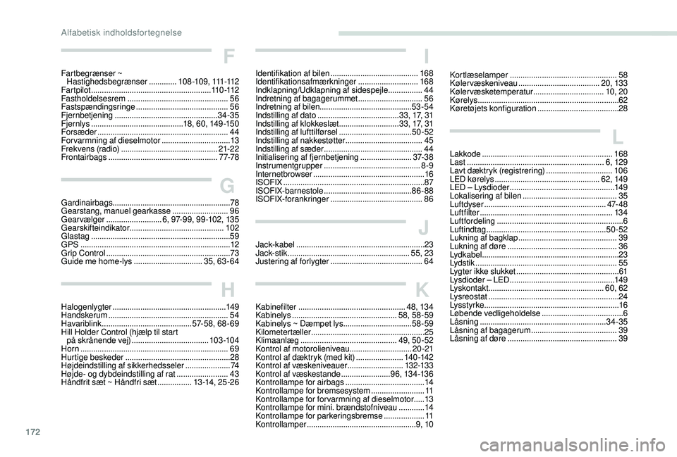 PEUGEOT 2008 2018 Brugsanvisning (in Danish) 172
F
Fartbegrænser ~ Hastighedsbegrænser .............1 0 8 -1 0 9 , 111 -112
Far tpilot
........................................................ 11 0 -112
Fastholdelsesrem
................ PEUGEOT 2008 2018 Brugsanvisning (in Danish) 172
F
Fartbegrænser ~ Hastighedsbegrænser .............1 0 8 -1 0 9 , 111 -112
Far tpilot
........................................................ 11 0 -112
Fastholdelsesrem
................